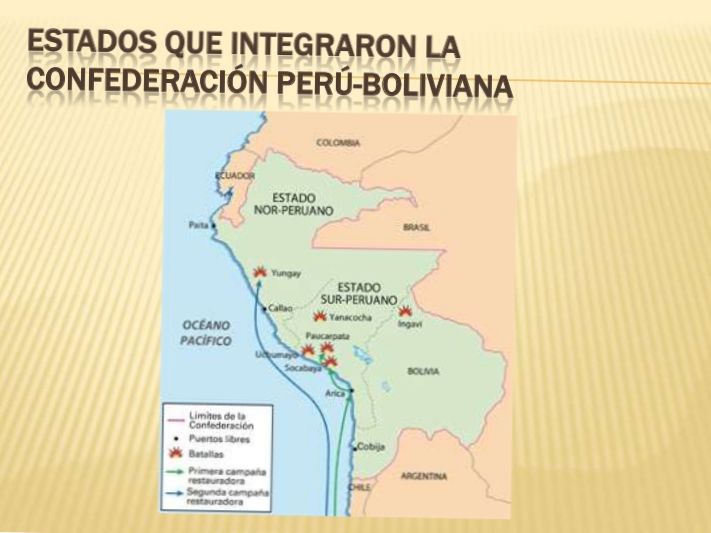 ¿CUÁNTOS ESTADOS TUVO LA CONFEDERACIÓN PERÚ BOLIVIANA?