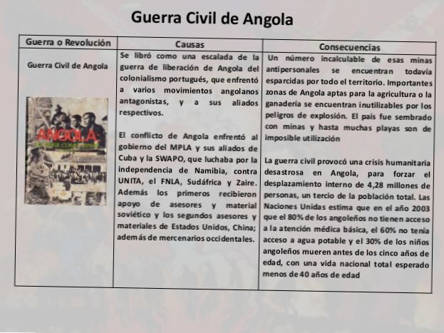 ¿CUÁLES SON LAS CAUSAS DE LA BATALLA DE CARABOBO?