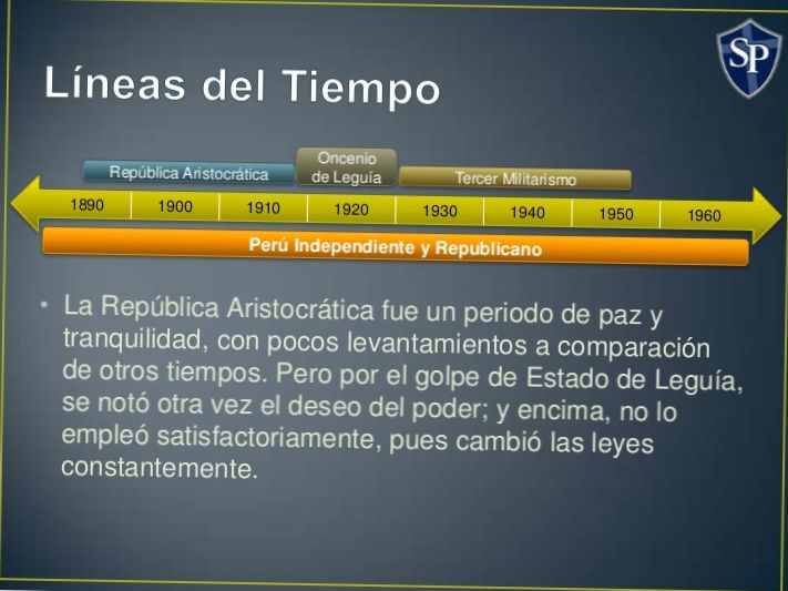 ¿CUÁL FUE EL PRIMER GOLPE DE ESTADO DEL PERÚ REPUBLICANO?