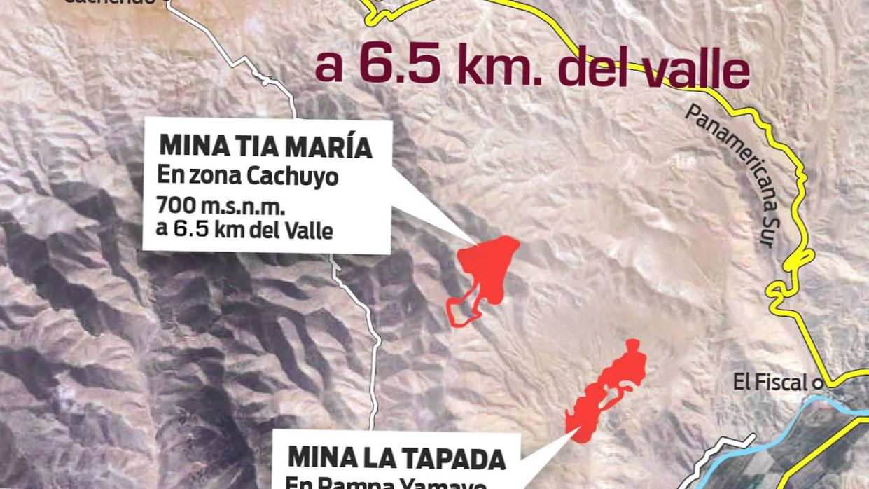 ¿DÓNDE SE UBICA EL PROYECTO TÍA MARÍA?