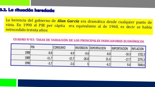 ¿EN QUÉ CONSISTIÓ LA REFORMA ESTRUCTURAL DEL GOBIERNO DE FUJIMORI?