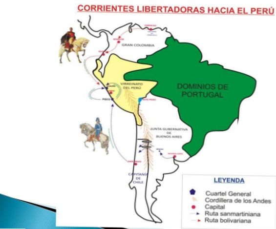 ¿CUÁL FUE EL OBJETIVO DE LAS CORRIENTES LIBERTADORAS?