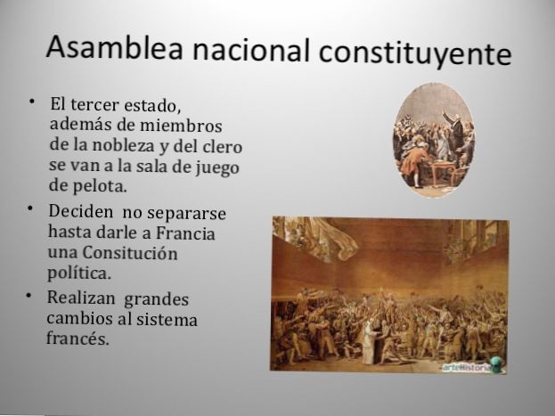 ¿QUÉ OCURRIÓ EN LA ASAMBLEA NACIONAL CONSTITUYENTE DE LA REVOLUCIÓN FRANCESA?