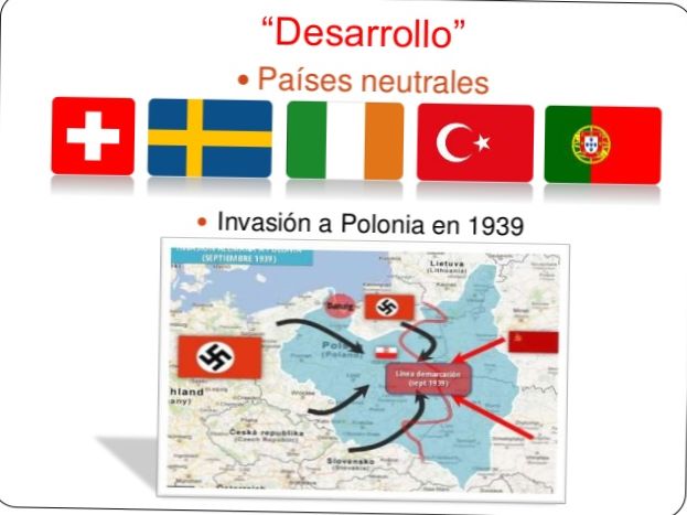 ¿QUÉ PAÍSES INVADIERON POLONIA EN 1939?