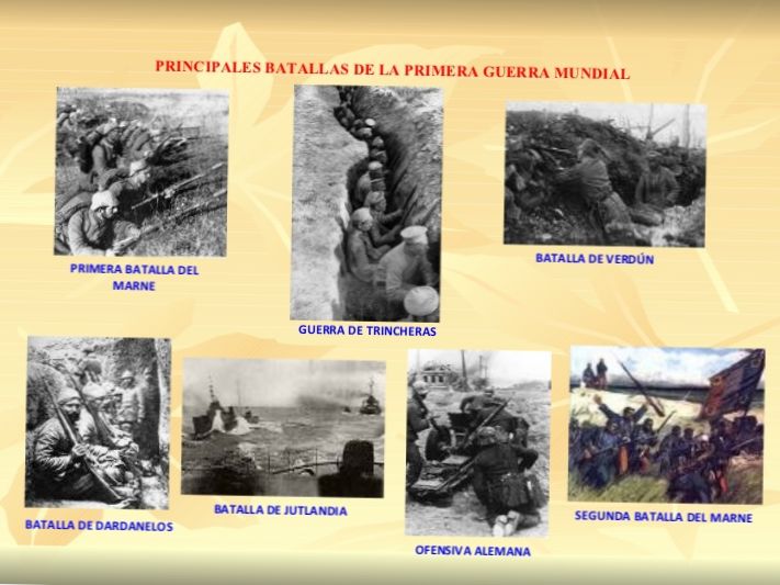 ¿CUÁLES FUERON LAS PRINCIPALES BATALLAS DE LA PRIMERA GUERRA MUNDIAL?